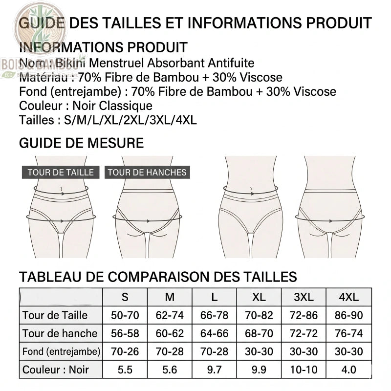 Culotte menstruelle bambou guide des tailles S à 6XL