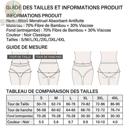 Culotte menstruelle bambou guide des tailles S à 6XL