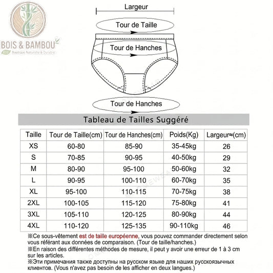 Culotte menstruelle brésilienne en bambou taille. Un guide illustré pour les mesures de taille et hanches, avec un tableau complet allant du XS au 4XL incluant poids et largeur.
