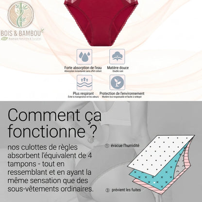 Culotte menstruelle bambou description flux abondant