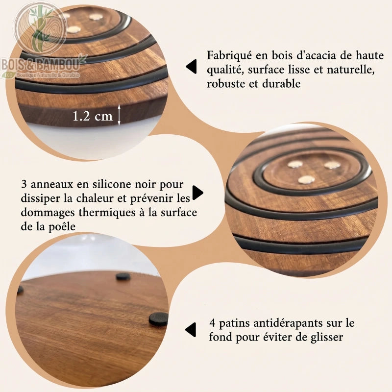 Dessous de Plat Magnétique en Bois d'Acacia, infographie détails techniques avec annotations aimant intégré, anneaux silicone antidérapants et bois massif