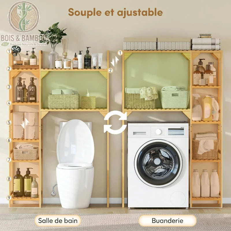 Etagere pour machine a laver en bambou descriptif 2. Infographie montrant la structure modulable utilisée au-dessus d'un WC ou d'une machine à laver, illustrant sa souplesse et ses tablettes ajustables.