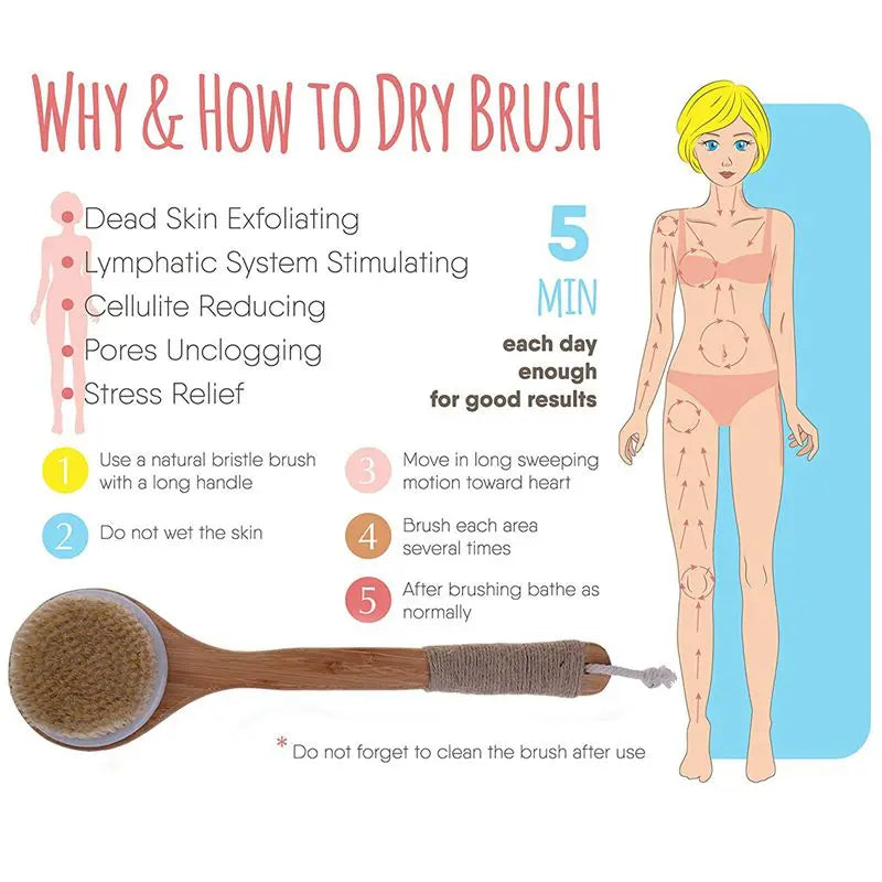 Brosse de corps exfoliante en bois