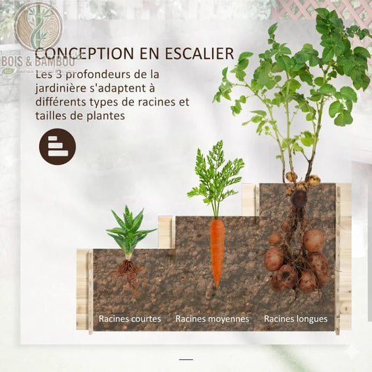 Jardinière en Escalier