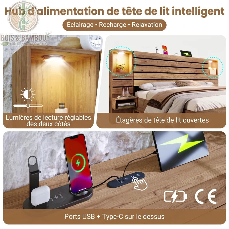 Lit Moderne en Bois Massif descriptif2. Infographie présentant un hub intelligent de tête de lit avec lumières de lecture réglables, étagères ouvertes et ports USB/Type-C intégrés.